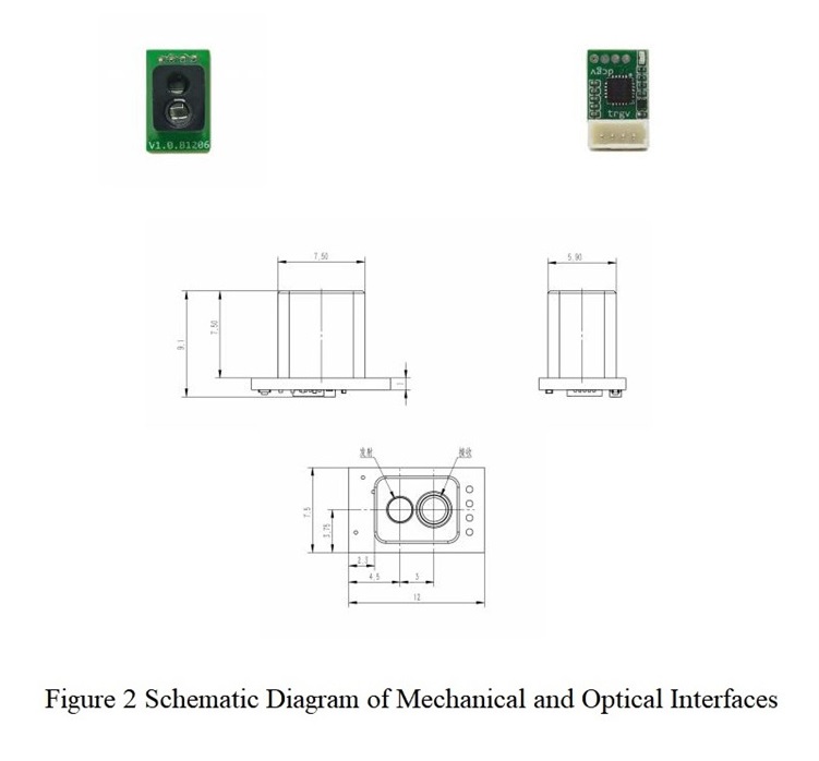100Hz LiDAR Sensor Automotive 100Hz LiDAR Sensor Automotive