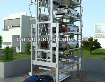 Automatic steel frame rotary car parking system