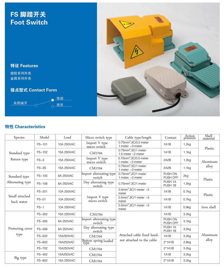 TFS-01 Foot Pedal Switch - IP67 Waterproof, 250V 10A, 2m Cable, On/Off Momentary Control-774638