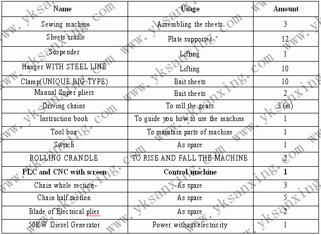 SX-UCM Arch Building Machine Multiple Shapes Machine A P H M Q K S O