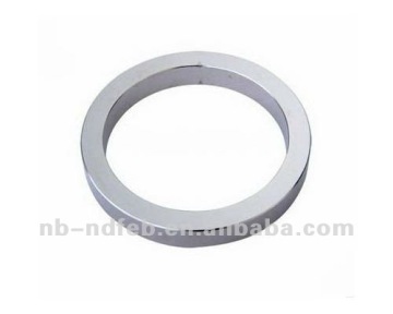 Magnetic Ring washer
