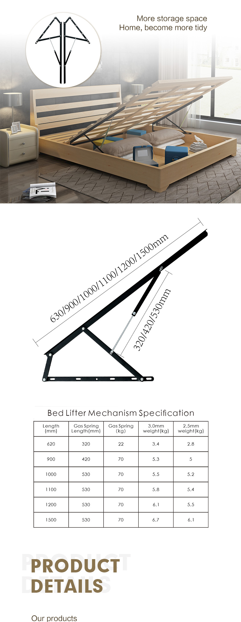 آلية السرير bed mechanism