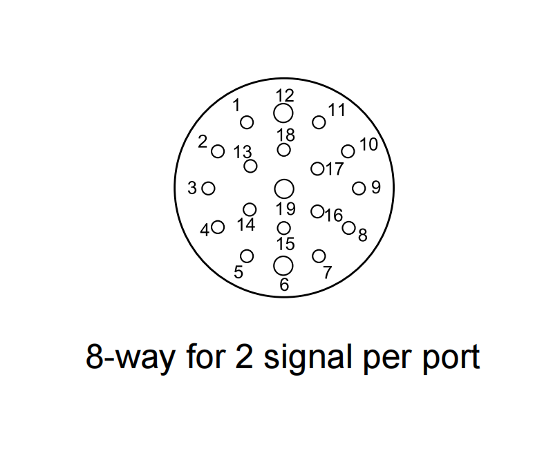 M23 connector