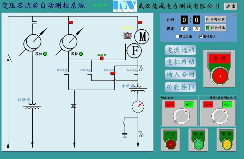 Multifunctions Combined Universal Microcomputer Transformer Test Equipment