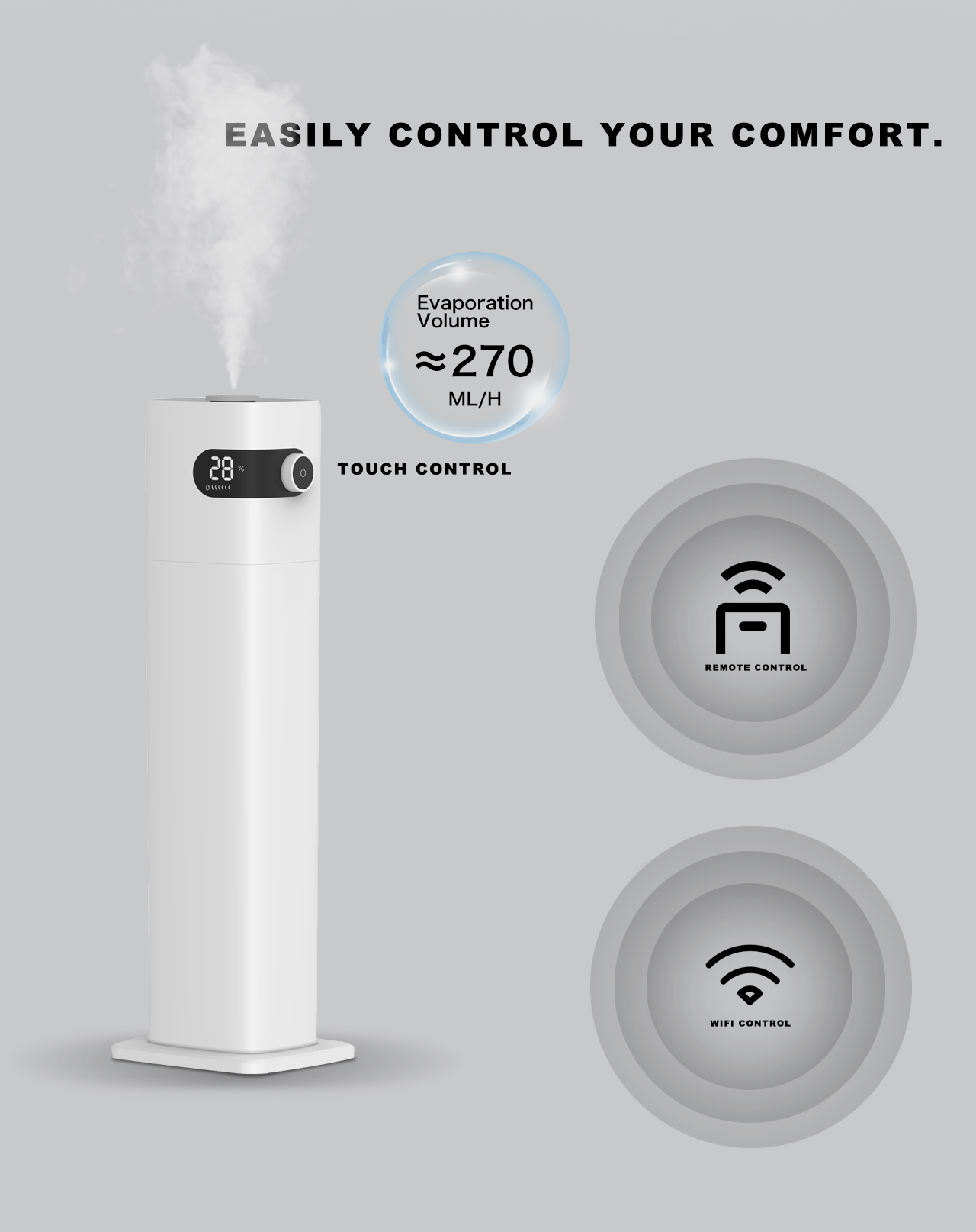 HTJ-2501C humidifier control HTJ-2501C humidifier control