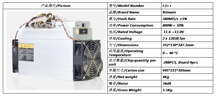 Second Hand Bitmain Antiminer L3+ 504m Ltc Dogecoin Asic Miner with Original PSU