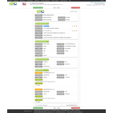 USA Health Functional Food Customs Data.