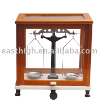 Series  Mechanical Scale