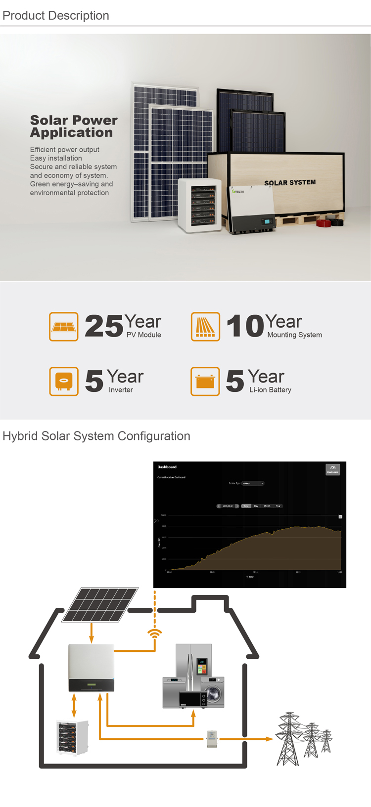 5Kw High Energy Solar Power System Home Power System