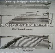 Mineral Refining Equipment Machine Plant