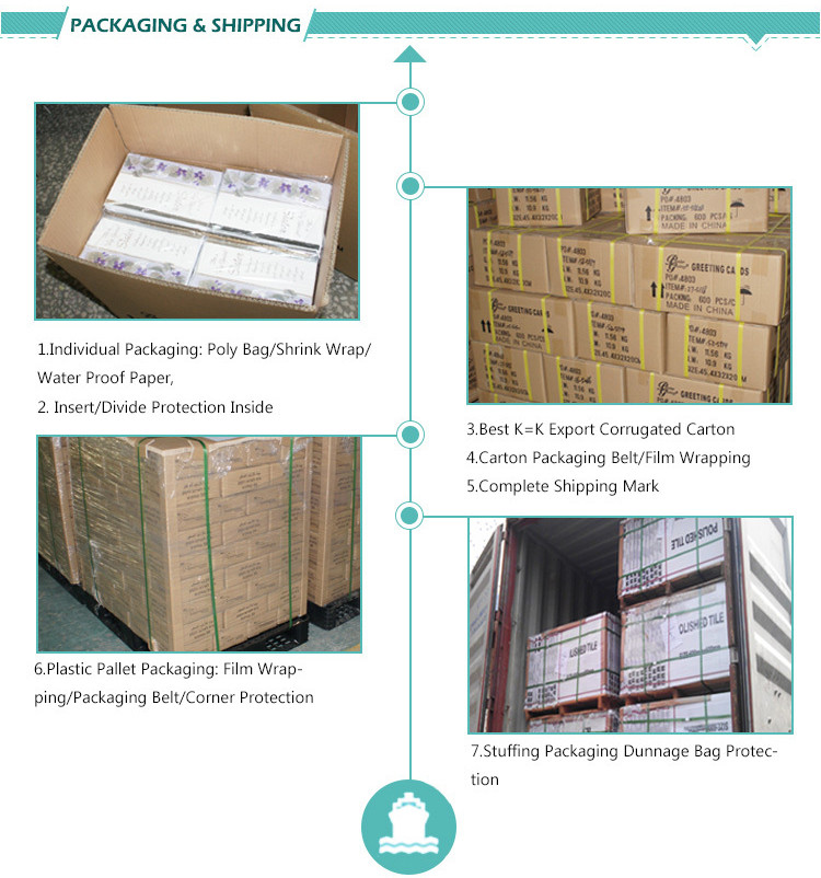 Alibaba China manufacturer high quality paper jewelry gift box