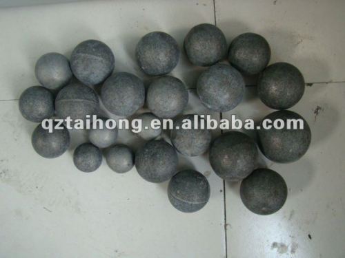 high chrome dia 40mm cast iron steel balls