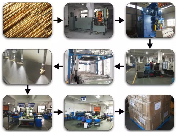 Production process of DMF-Z-20 pulse electric solenoid valve in Dust Clean Blowing System of Filter