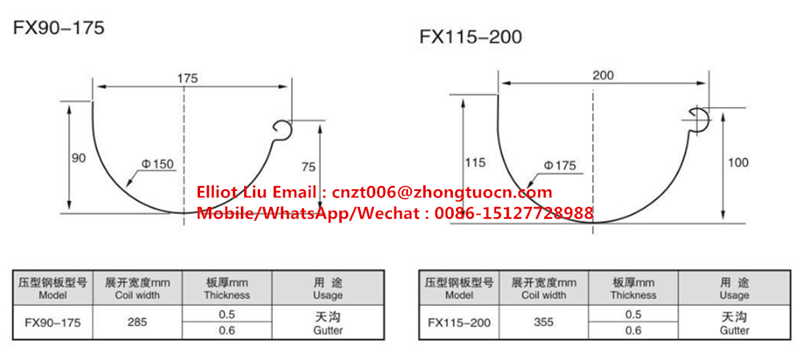 Rain gutter making machine