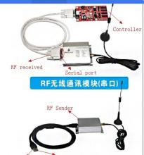 RF Wireless Controller for LED Control Card Advertisement