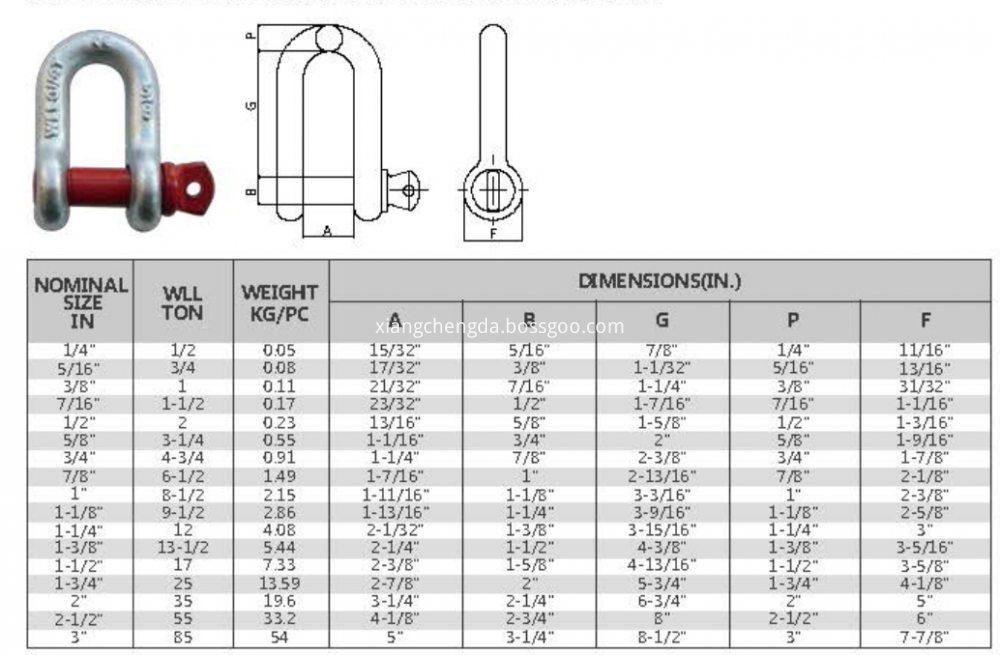 U S G210 Shackle