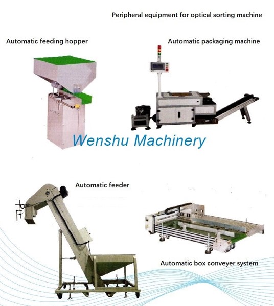 Peripheral equipment for optical sorting machine