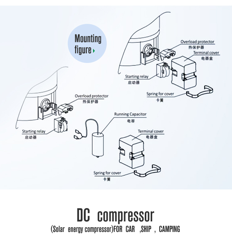 R134a Refrigerator 12V DC Compressor For Mini Fridge