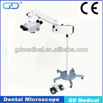 Dental microscope with camera