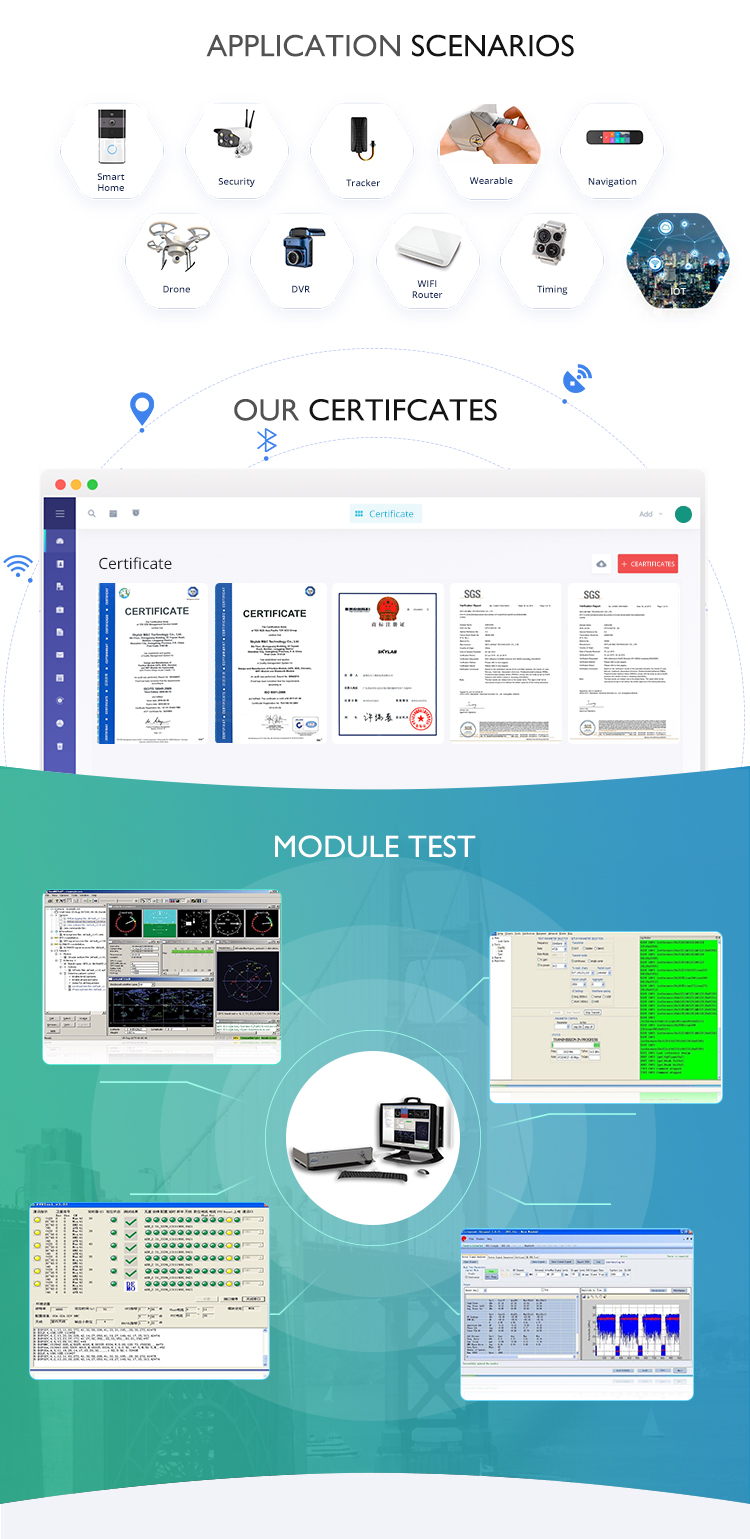 SKYLAB Wholesale Nordic nRF52840 Low Energy Transmitter Receiver Bluetooth 2.4GHz Module best price