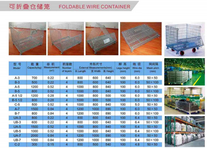 Supermarket Transport Customized Galvanized Storage Welded Collaposible Metal Folding Wire Mesh Cage