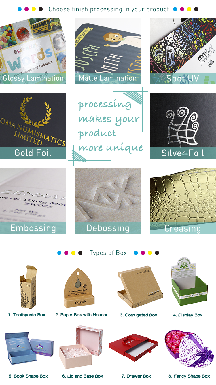 Foil Embossing Package Box