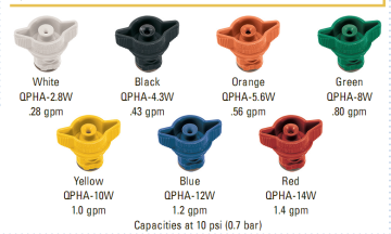 jet full cone nozzle china factory