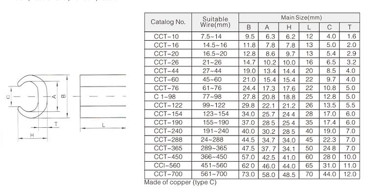 C copper connecting clamp