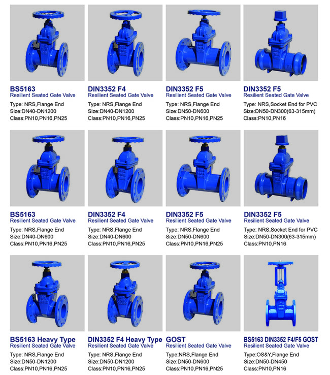 Ассортимент продукции клапана Product Range Of Valve