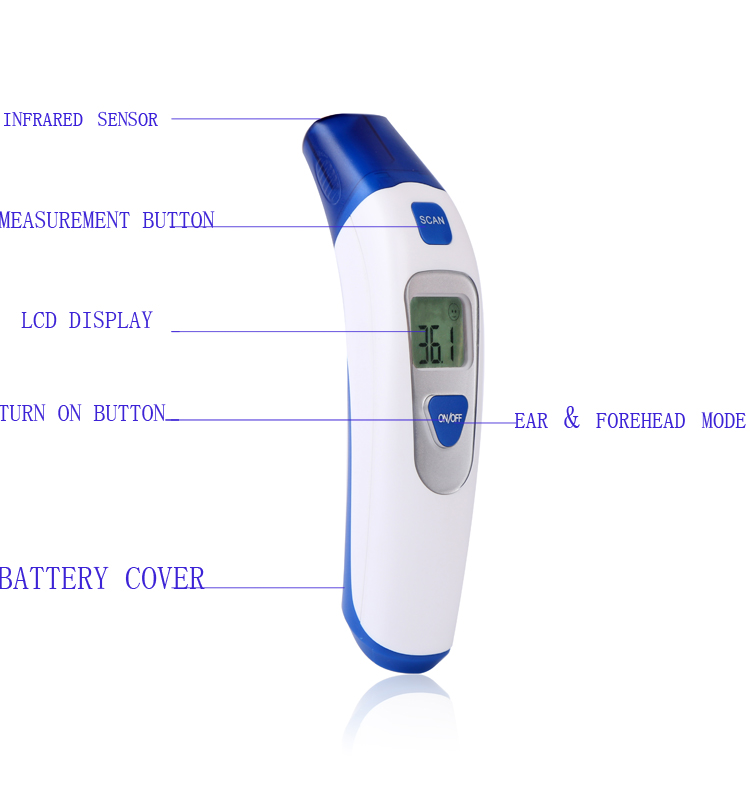 माथे थर्मामीटर forehead thermometer