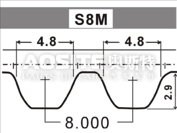 Auto Timing Belt / Car Timing Belt