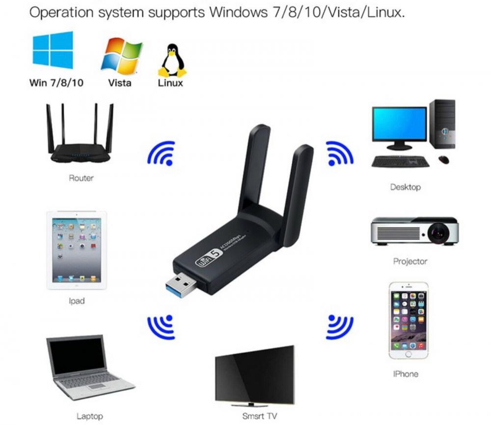 Usb C To Usb A Adapter5