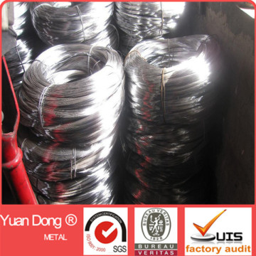 Cheap galvanized wire Factory