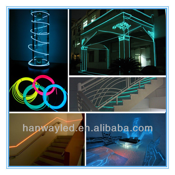 NEW light el panel light/el paper thin lighting/EL backlight