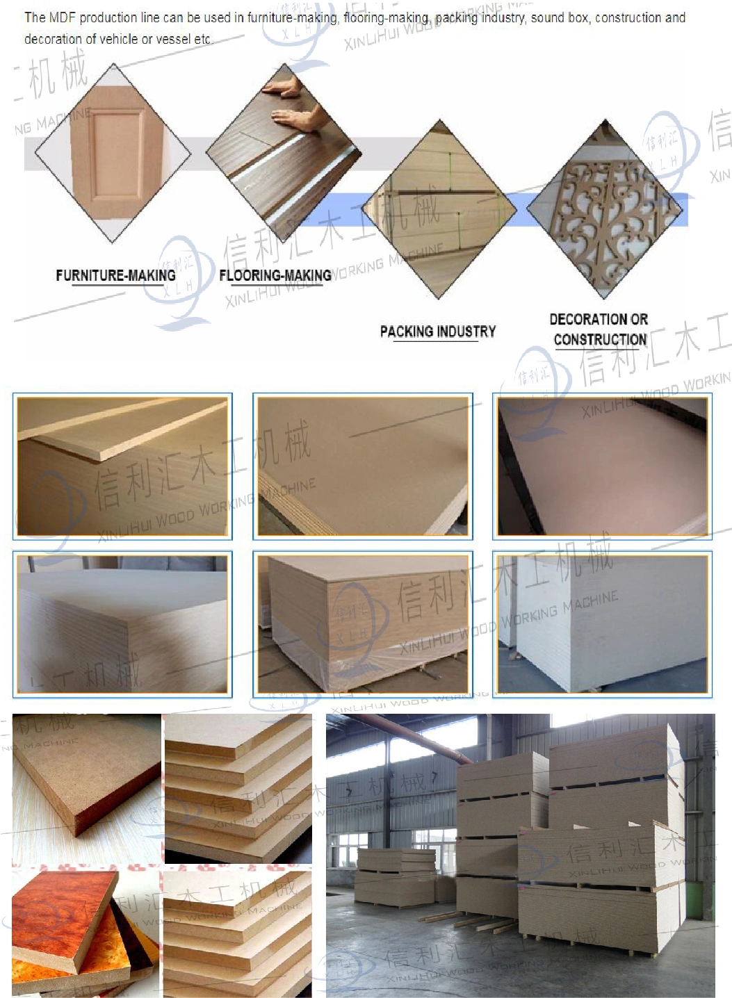 Establishing Aluminum Profile and Composite Panel Factory, Details of MDF Machineries and Related Facilities in Kenya for Show Full Plant for Producing MDF.