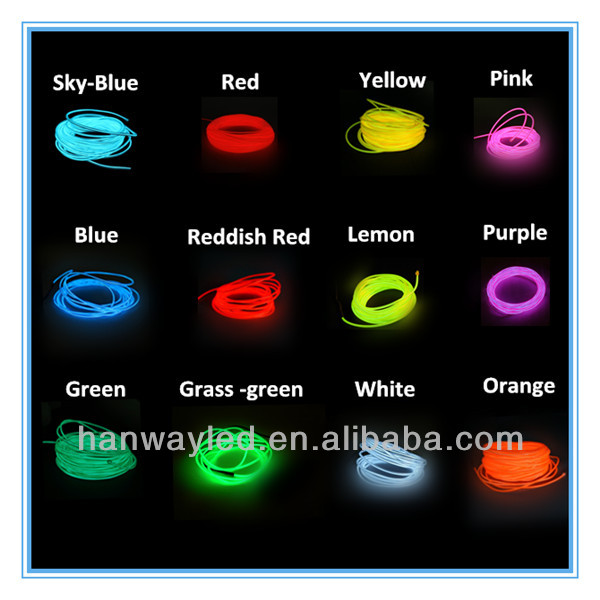 NEW light el panel light/el paper thin lighting/EL backlight