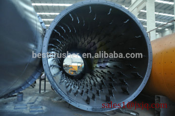 Rotary dryer/wood rotary dryer/advantages rotary dryer