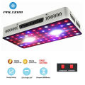 Venta al por mayor Cob Led Grow Light Amazon