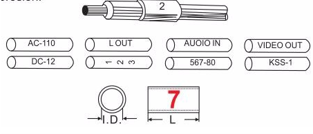 specification