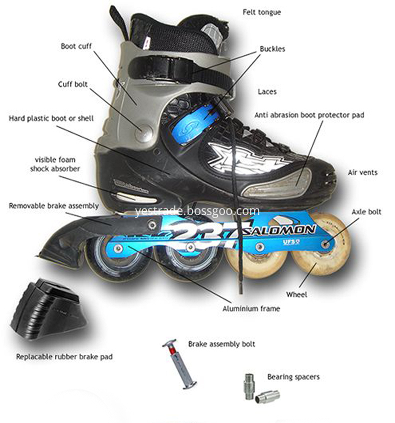 Inline Skate Shoes