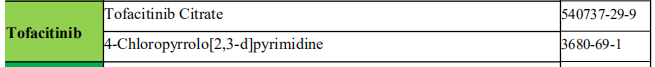 tofacitinib-1