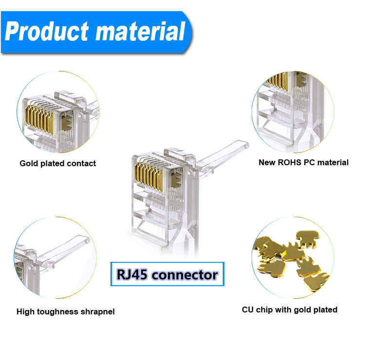 CAT6 RJ45 Connectors