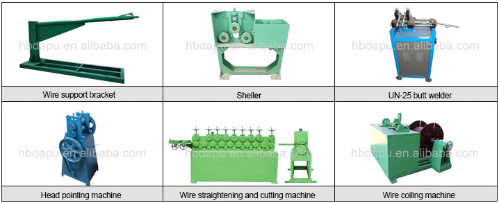 Ribbed wire steel deformed rebar machine