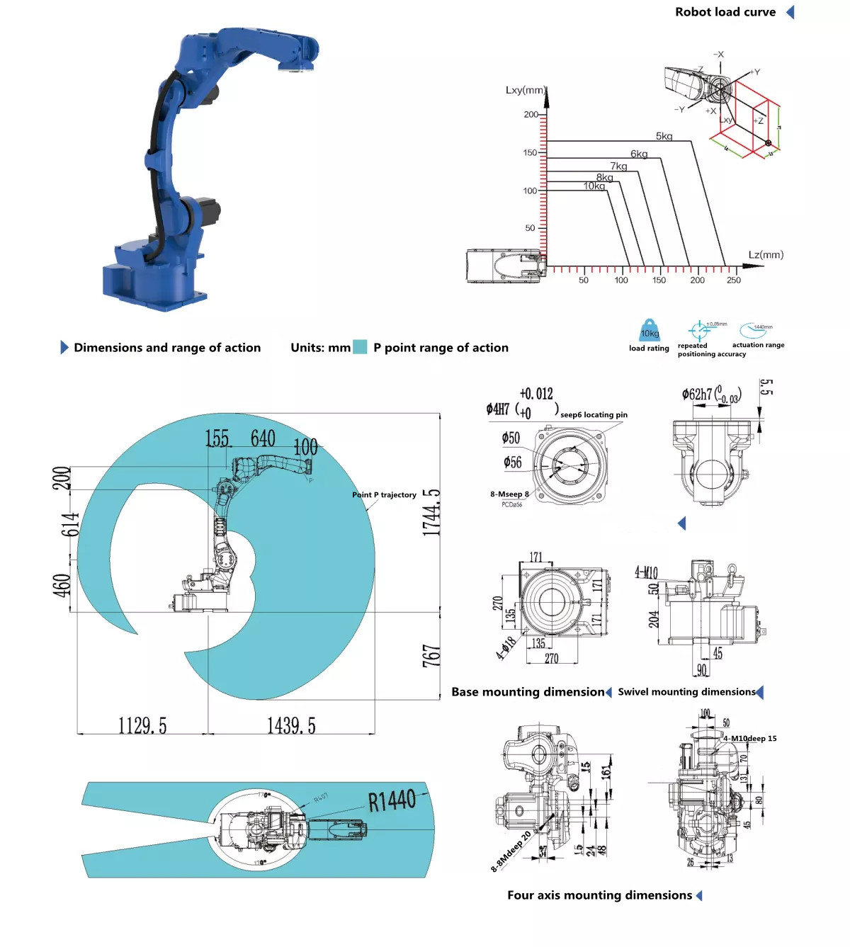6 Axis Robot Welding Arm - Industrial Robotic Welding Solutions With ...