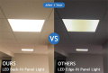 Luces de techo LED brillantes para la escuela