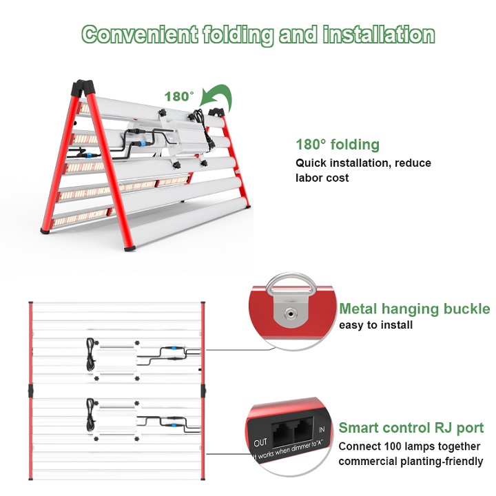 Πτώση αποστολής Sansung 1000W Grow Light