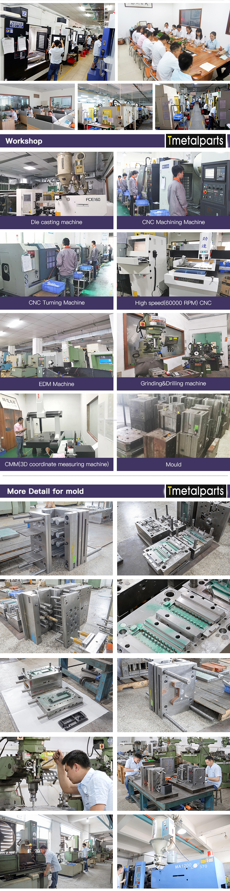 15 Years Production Experience Design Customized Mould Stamping Tool Die Maker In China