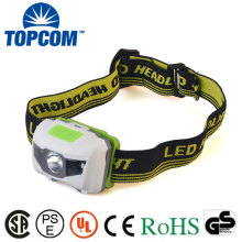 AAA Battery Powered Headlamp 4 Modes High Brightness Powerful Headlamp