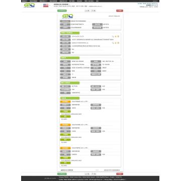 Hoja corrugada de policarbonato Datos de importación de EE. UU.