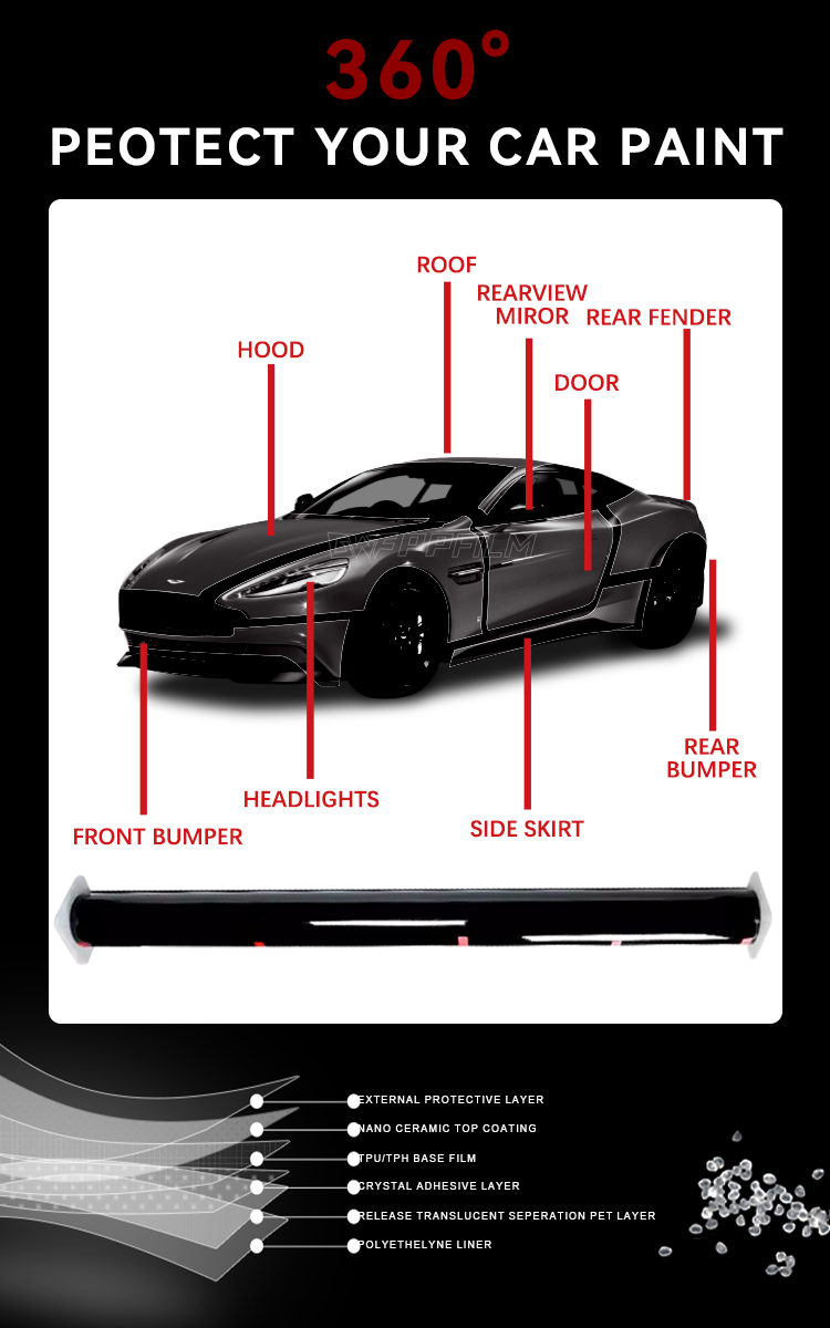 Black color change ppf wrap Black color change ppf wrap
